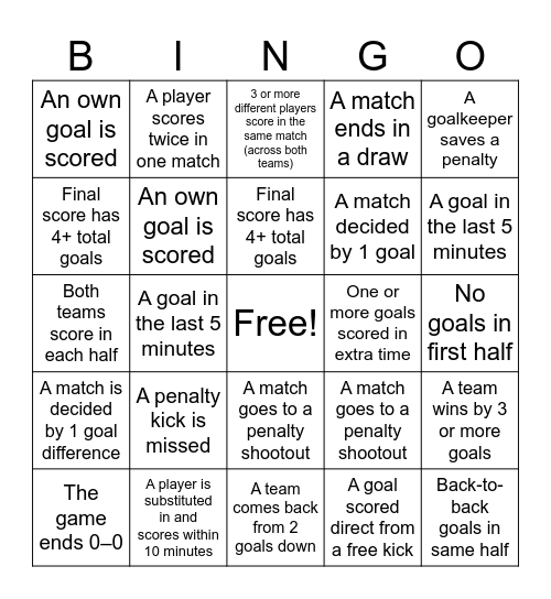 FIFA 2026 Bingo Card