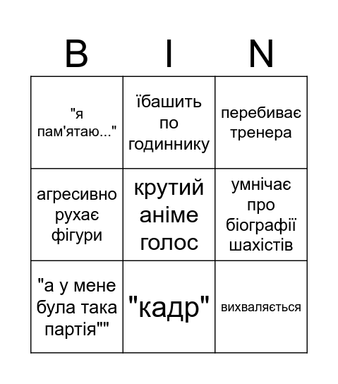Льоша Bingo Card
