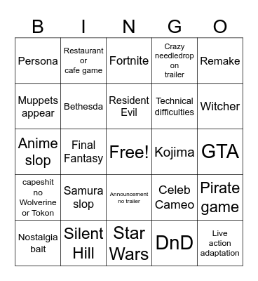 Summer game fest Bingo Card