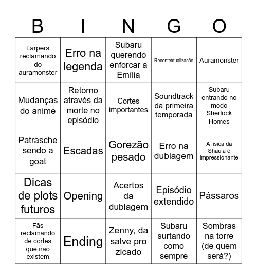 Auramonster Bingo Card