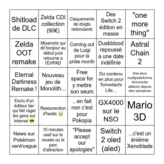 Nintendo Direct de juin Bingo Card