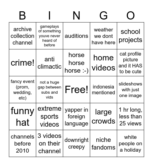 Tera and Krisan's Youtube Recycle Bin Bingo Card