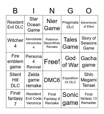 E3 2026 Bingo Card