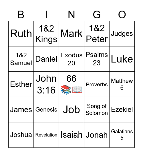 📚 Bible Books 📖 Bingo Card