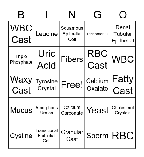 Urinalysis Bingo Card