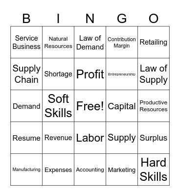 Business Review Bingo Card