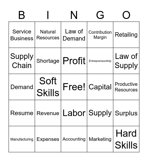 Business Review Bingo Card