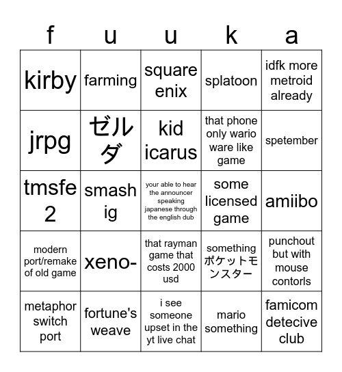 very realistic and well thought out direct bingo card for a nintendo direct that migth not even exsit Bingo Card