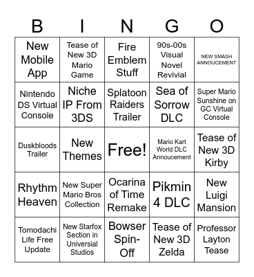 Nintendo Direct June 2026 Bingo Card
