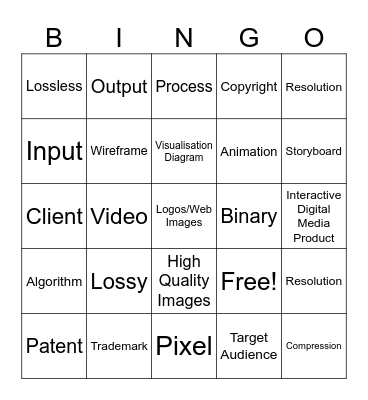 Revision Bingo Card