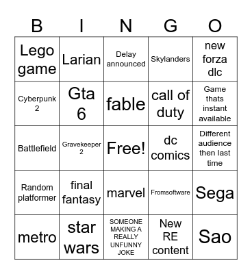 Wheres everyone going? Bingo Card