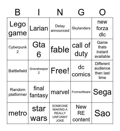 Wheres everyone going? Bingo Card