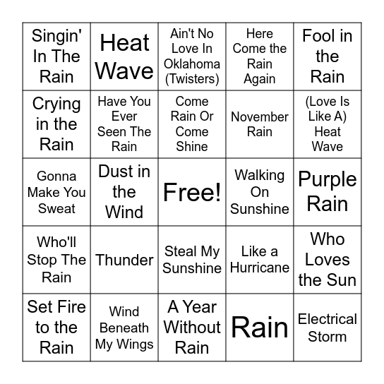Weather Report Bingo Card