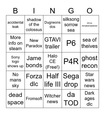 Gains showcase Bingo Card