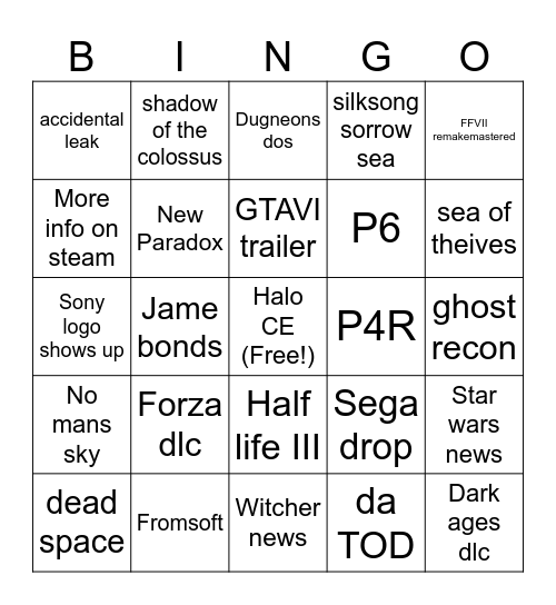 Gains showcase Bingo Card