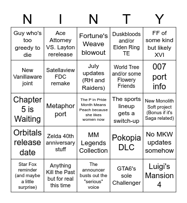 Directly to Whom Bingo Card