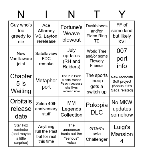 Directly to Whom Bingo Card