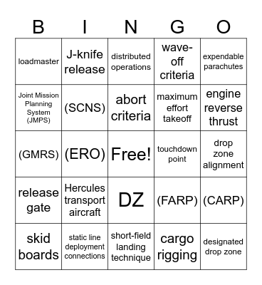 OPS TERMS (Chinese to English) Bingo Card
