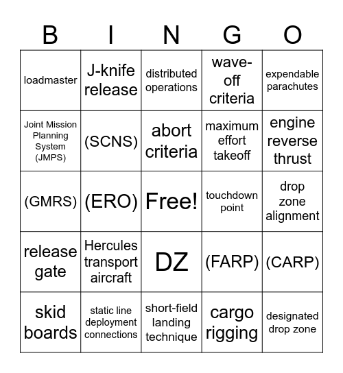 OPS TERMS (Chinese to English) Bingo Card