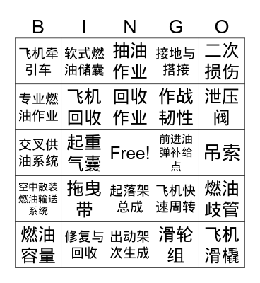 MX Terms (Chinese cards/read English) Bingo Card