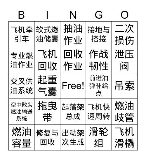 MX Terms (Chinese cards/read English) Bingo Card
