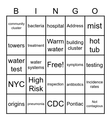EHCOAD Facts About Legionnaires’ disease Bingo Card