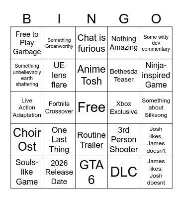 Summer Game Fest Bingo Card
