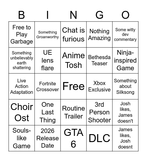 Summer Game Fest Bingo Card