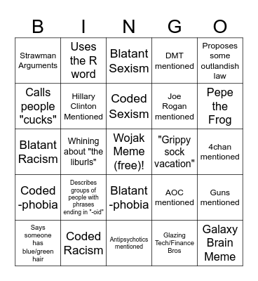 "Normies lack emotional intelligence" Video Bingo Card