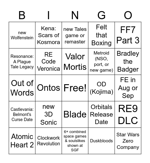 SGF/XBOX/Nintendo (made on 6/2) Bingo Card