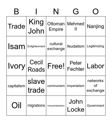Ap world history BINGO Card