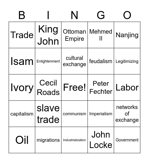 Ap world history BINGO Card