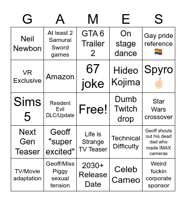 Summer Game Fest - Andrew Bingo Card