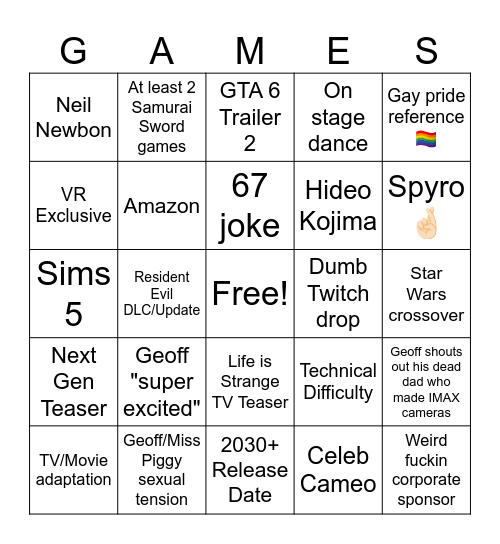 Summer Game Fest - Andrew Bingo Card
