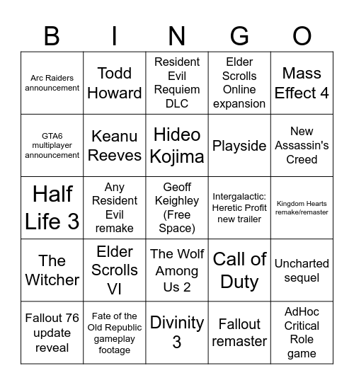 Summer Games Fest Bingo!!! Bingo Card