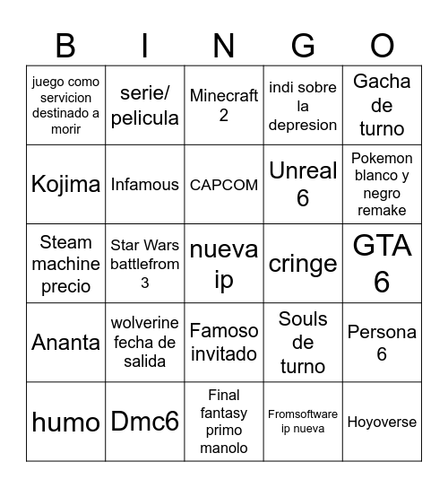 FALSO E3 Bingo Card