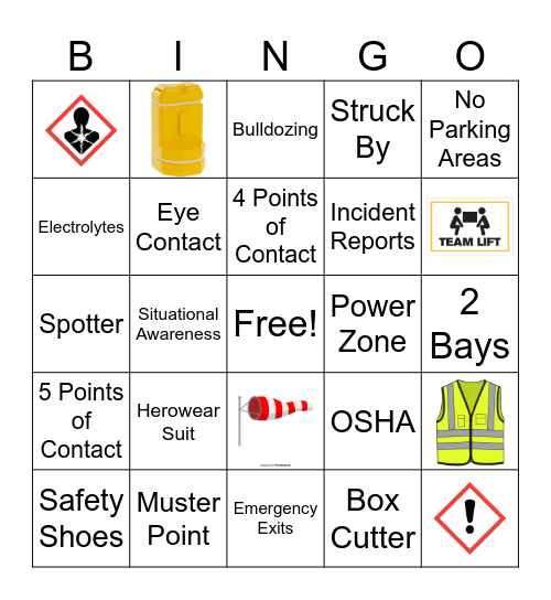 Whole Foods Safety Bingo Card
