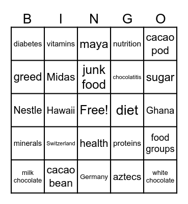 The Chocolate Touch Bingo Card