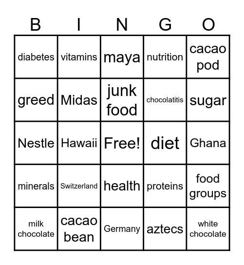 The Chocolate Touch Bingo Card