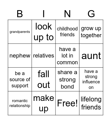 Family/relationship Bingo Card