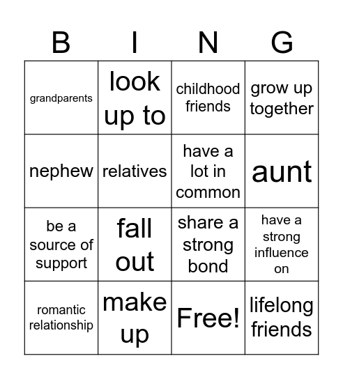 Family/relationship Bingo Card