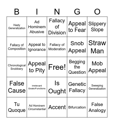 Fallacy Bingo! Bingo Card