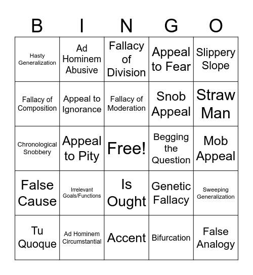 Fallacy Bingo! Bingo Card