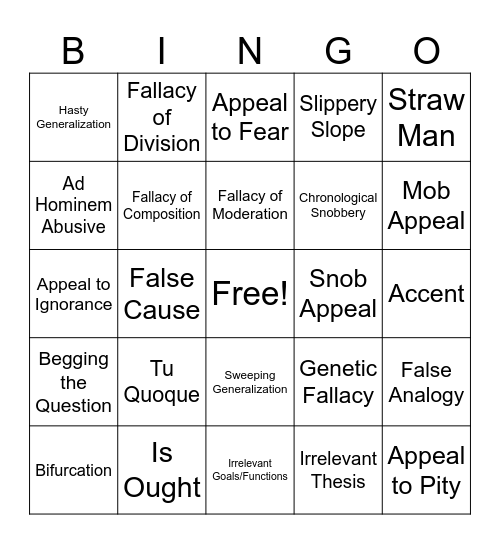 Fallacy Bingo! Bingo Card