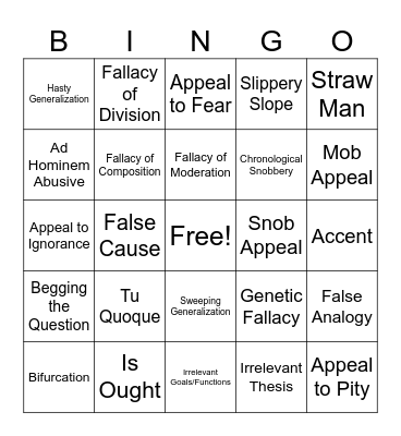 Fallacy Bingo! Bingo Card