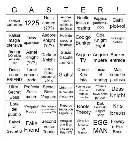 Delta Bingo Card