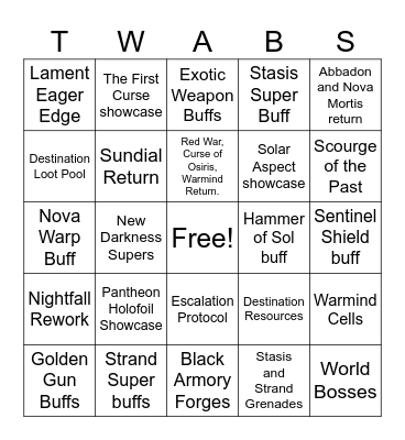 TWAB possibilties Bingo Card