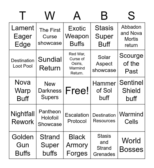 TWAB possibilties Bingo Card