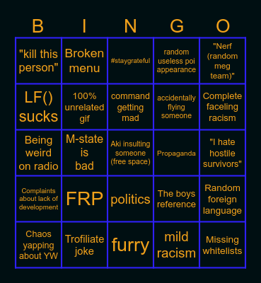 Actor bingo Card