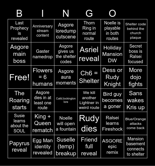 delt of rune Bingo Card